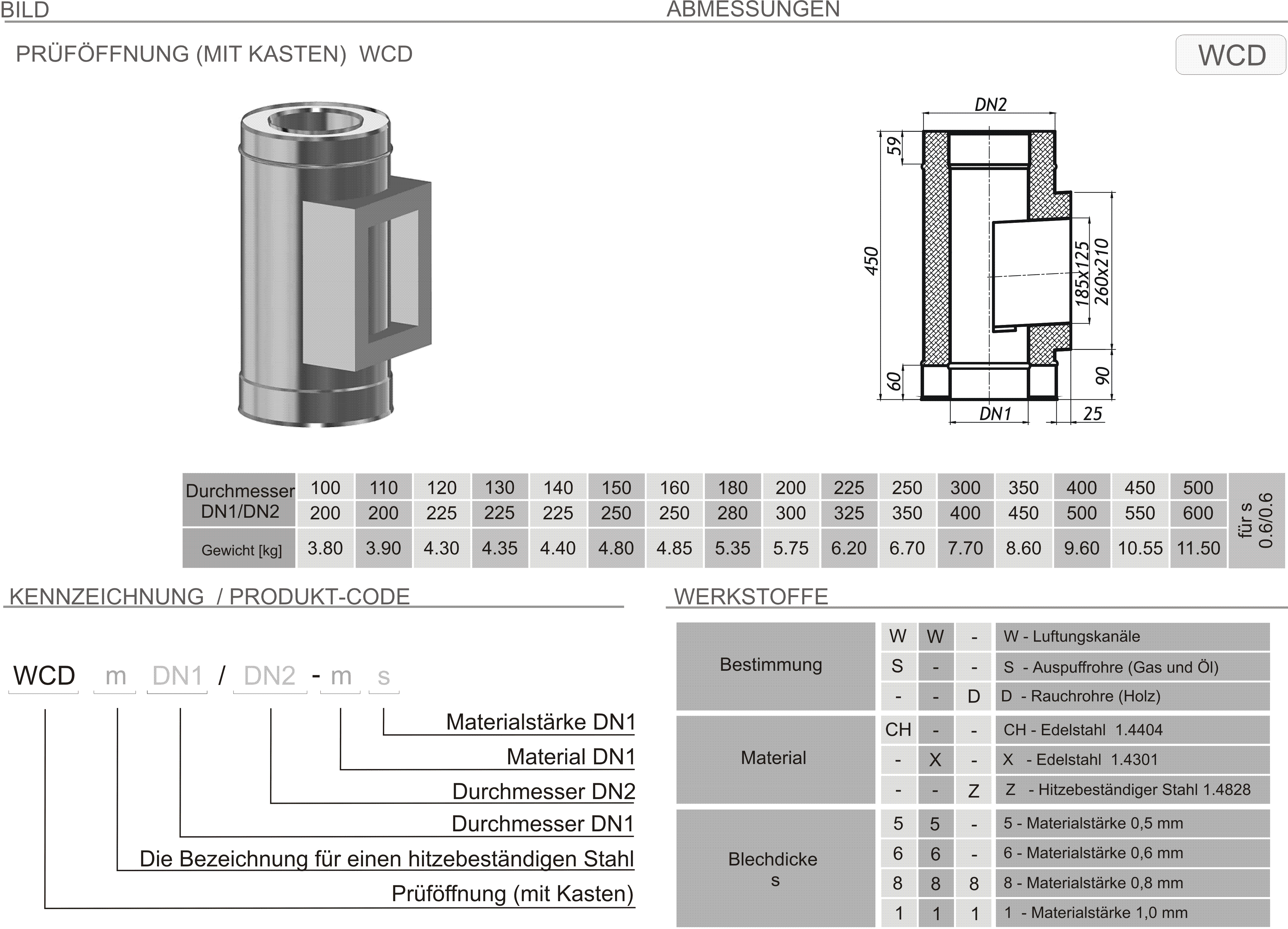 Produkt Beschreibung SKDZ-WCD